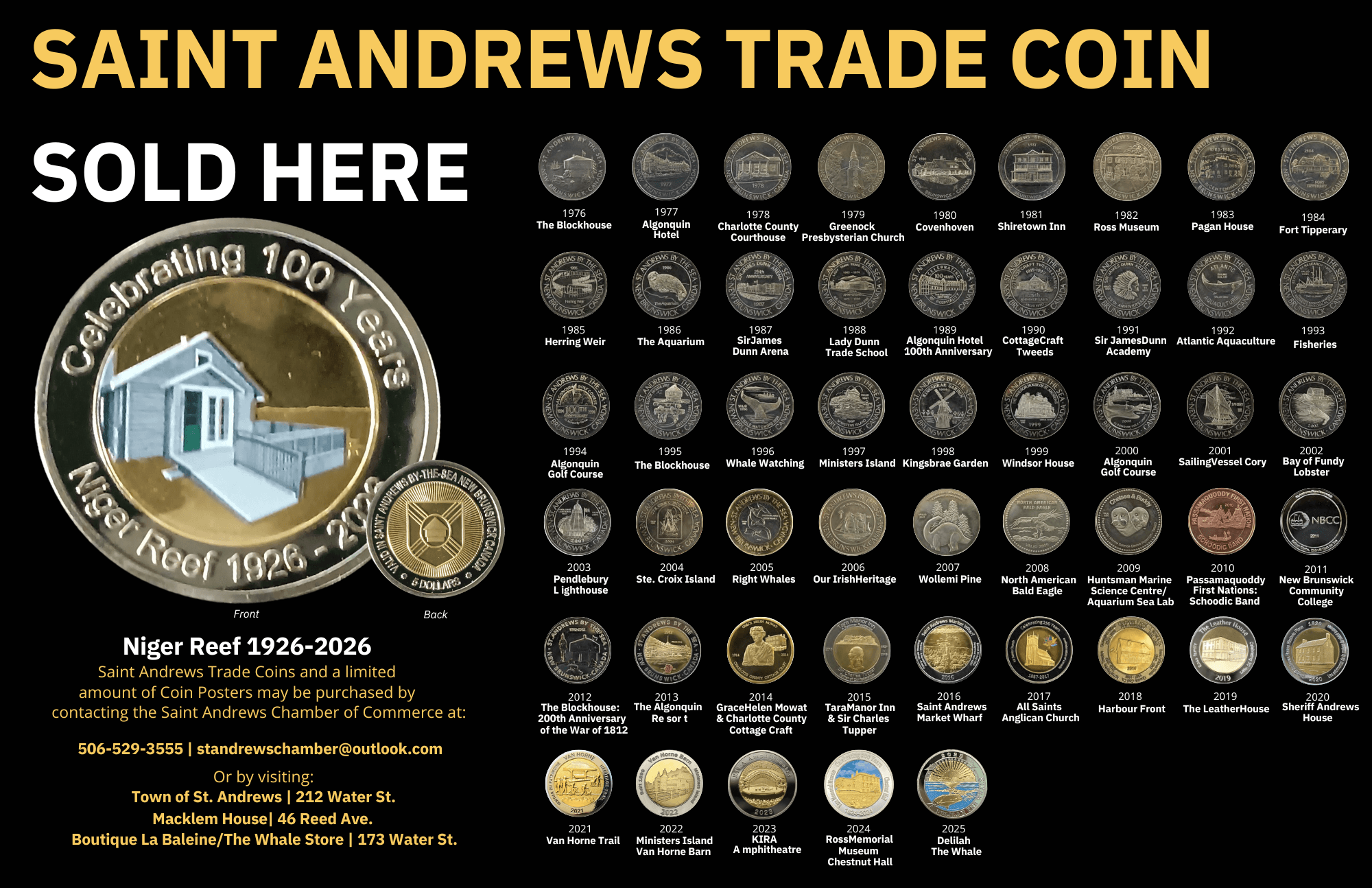 Poster depicting all St Andrews Chamber Trade Coins from 1976 onwards